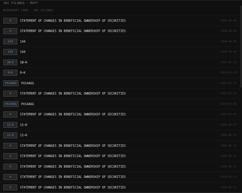 SEC filings