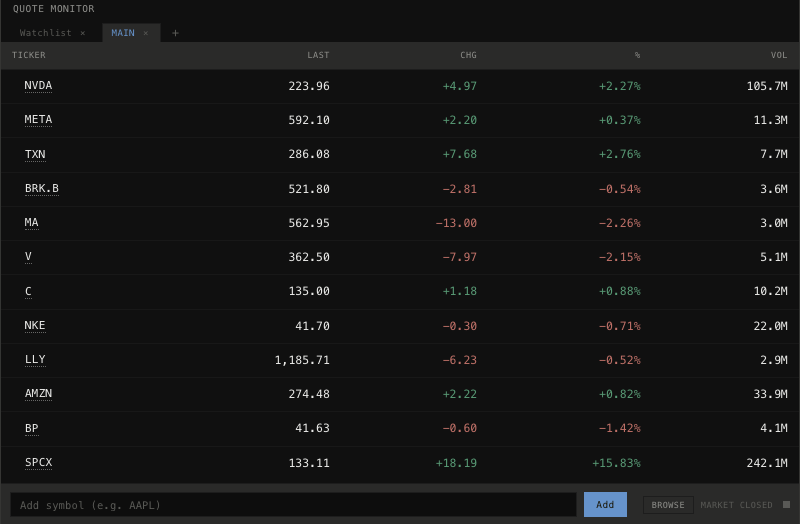 Quote Monitor